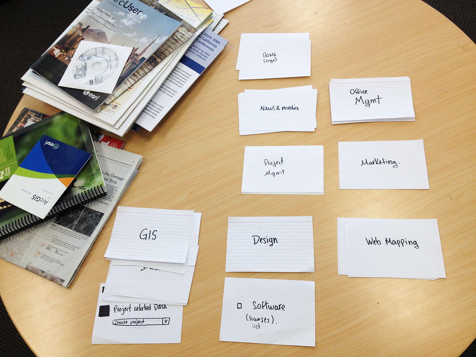 Image of of cards on the table from cards sorting exercise