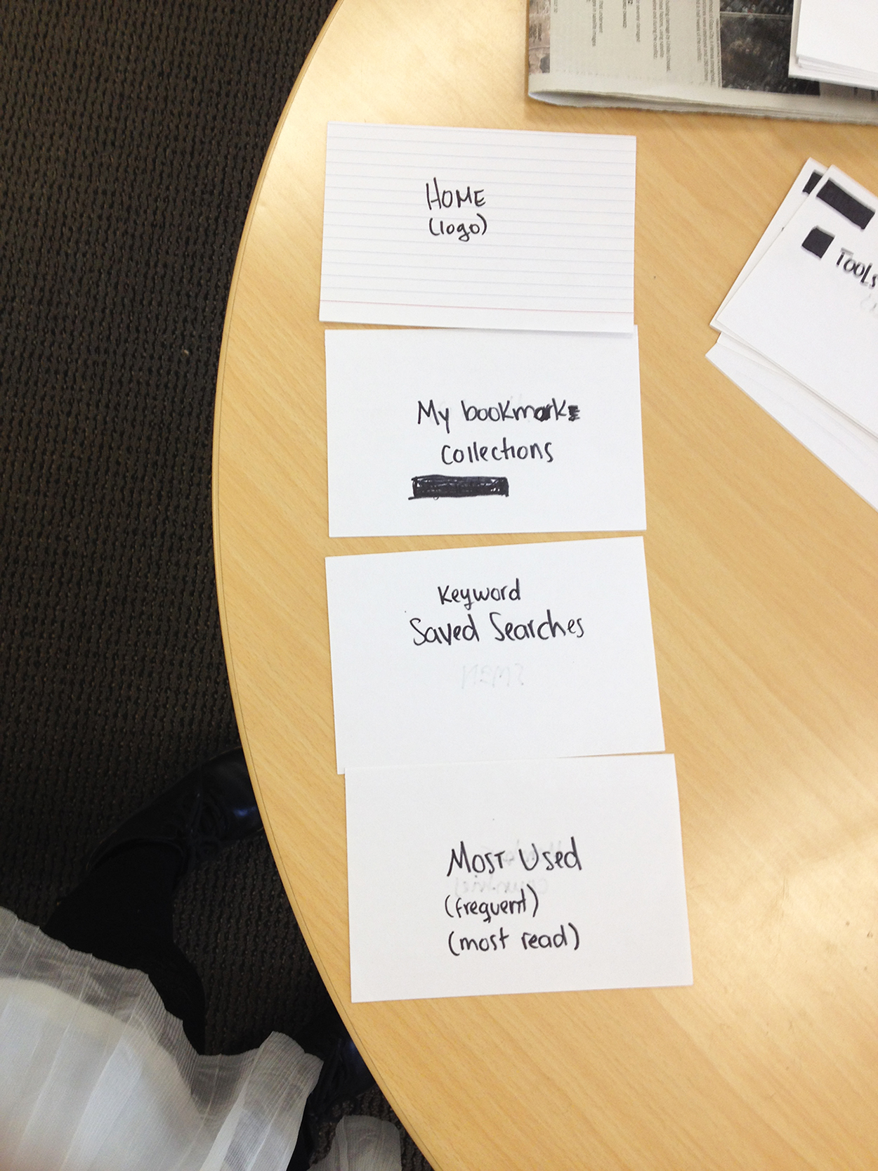 Image of cards on the table from cards sorting exercise
