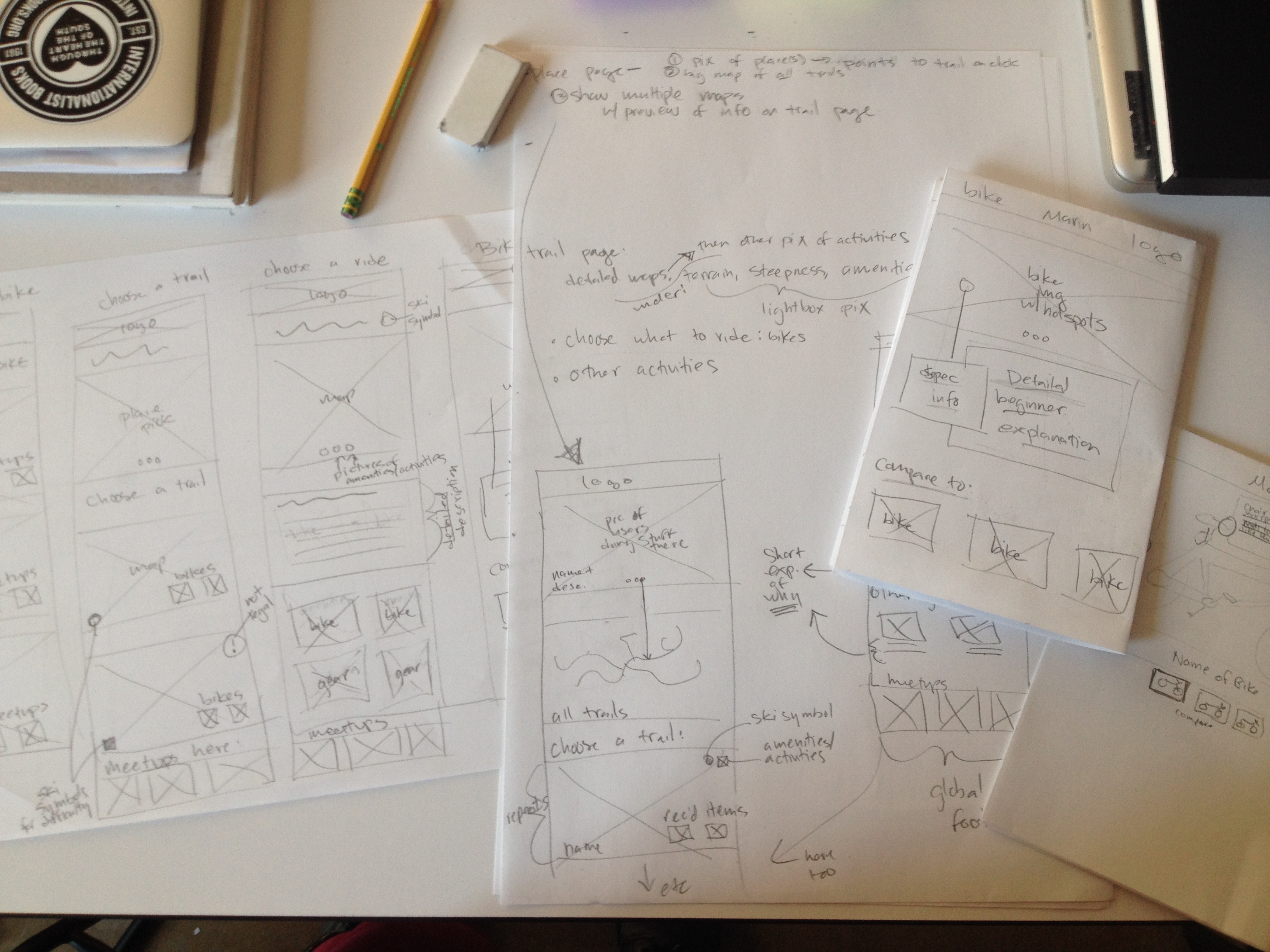 Image of brainstorming sketching exercise lead by my partner
