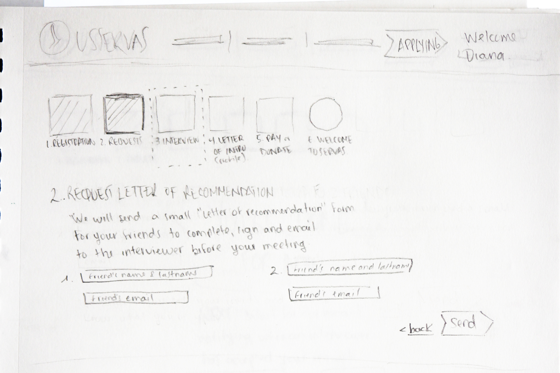 Image of sketch of request page