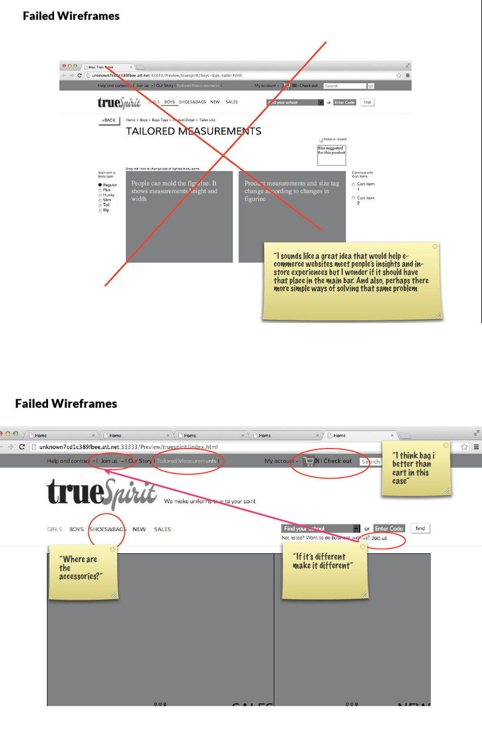 Image of wireframe with user feedback notes for corrections