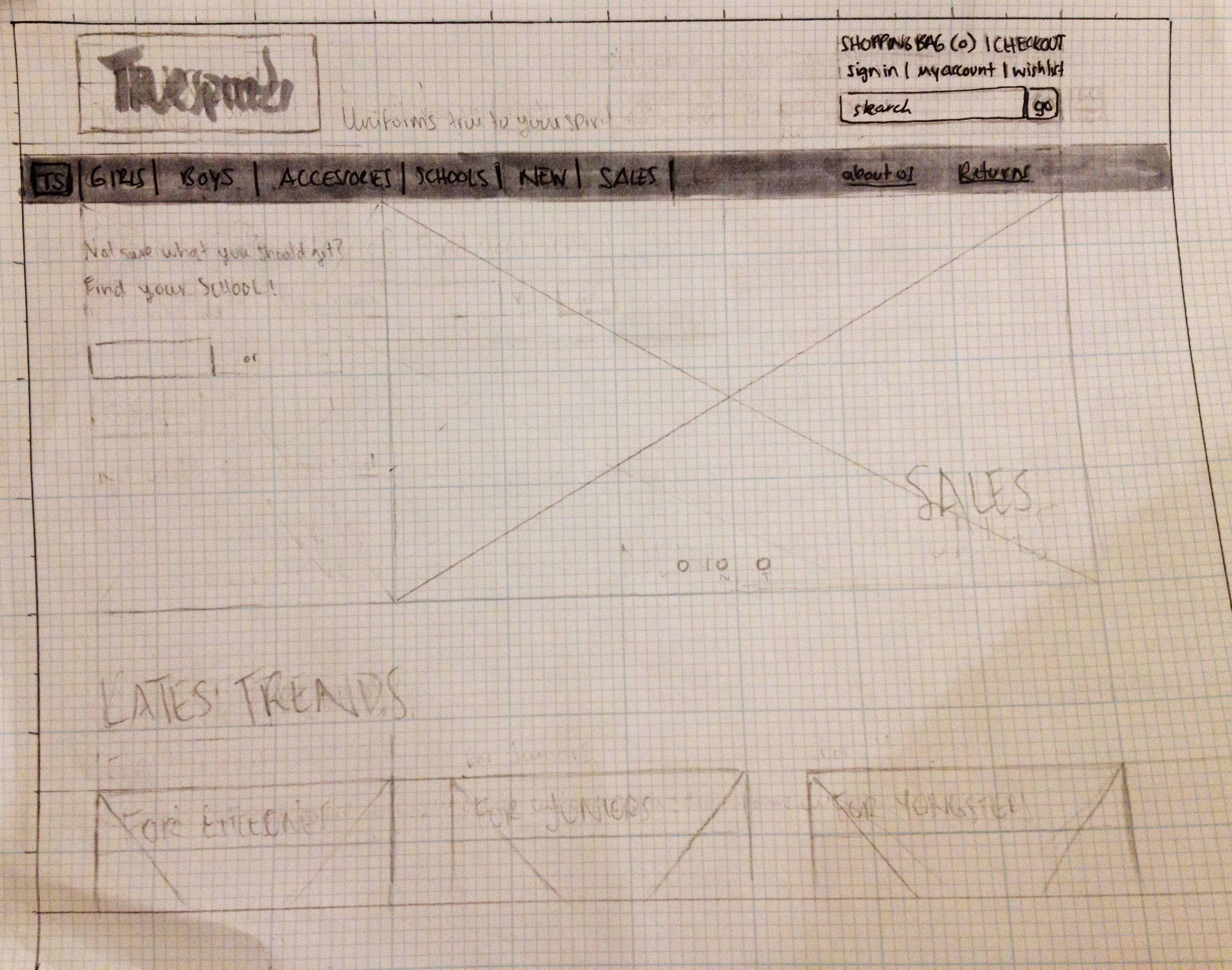 Image of global nav  and sitemap sketches